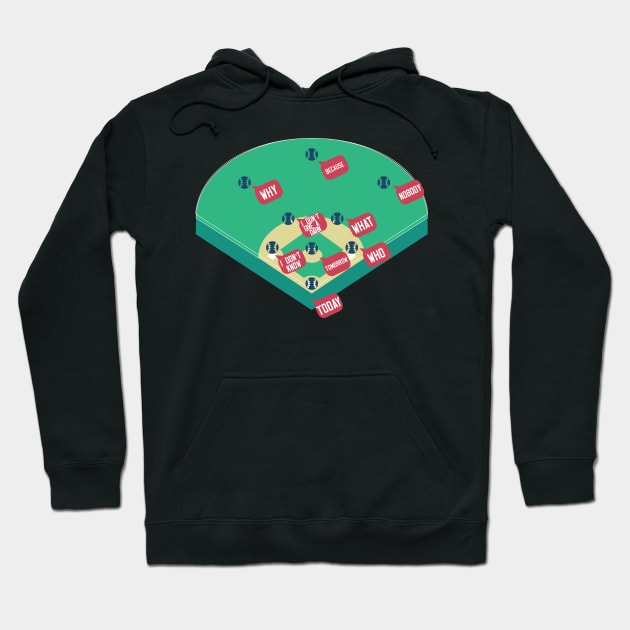 Who's on First? Baseball Diamond Fielding Card Hoodie by Bluebird Moon